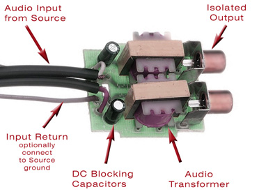 GLI-RCA_Innards.jpg
